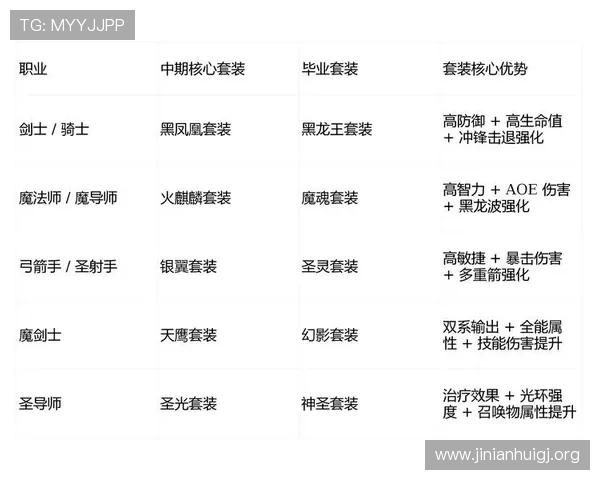 富贵三宝游戏装备升级攻略提升装备品质实现战力飞跃